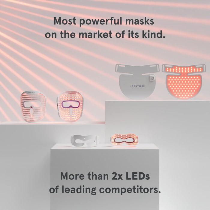 iRestore Illumina LED Trio