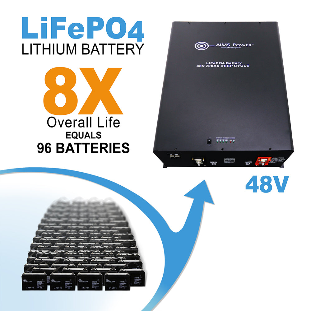 AIMS Power Lithium Battery LIfePO4 Industrial Grade - 48V (200AMP)