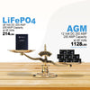 AIMS Power Lithium Battery LIfePO4 Industrial Grade - 48V (200AMP)