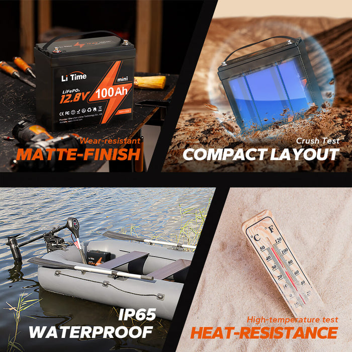 LiTime 12V 100Ah Mini LiFePO4 Lithium 4D Battery