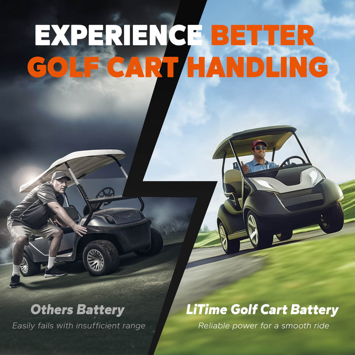LiTime 48V (51.2V) 60Ah Lithium Golf Cart Battery, 120A BMS, 3072Wh Energy