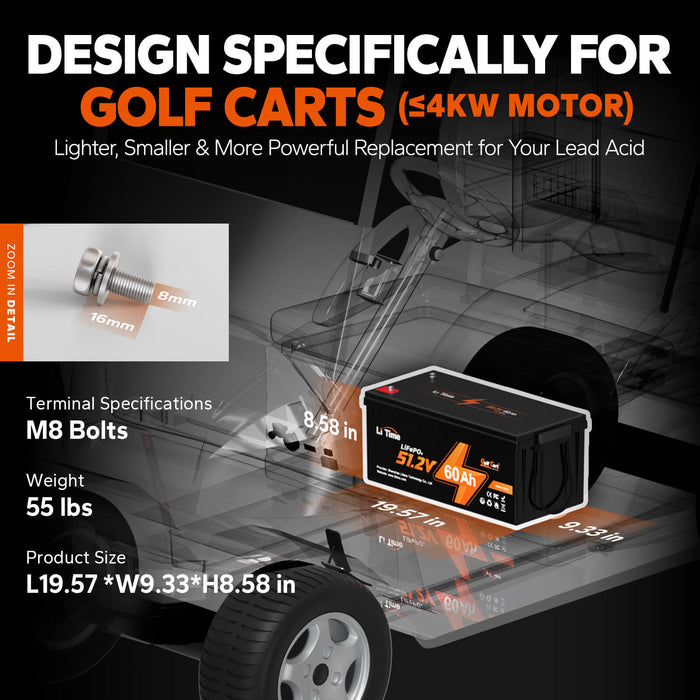LiTime 48V (51.2V) 60Ah Lithium Golf Cart Battery, 120A BMS, 3072Wh Energy