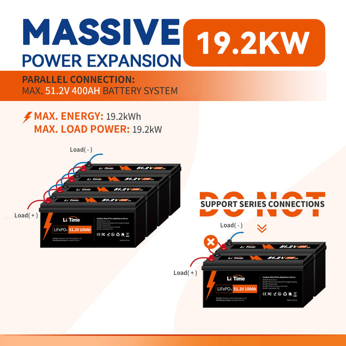 LiTime 51.2V 100Ah LiFePO4 Lithium 8D Battery, Built-In 100A BMS, Max. 5120W Load Power