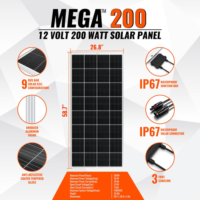 Rich Solar Mega 200 - 200W 12V Off-Grid Solar Panel