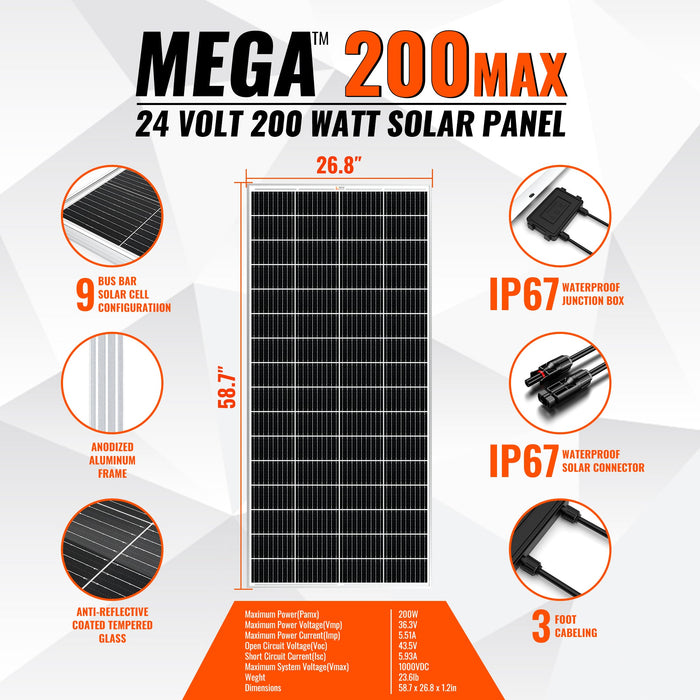 Rich Solar Mega 200 Max - 200W 24V Off-Grid Solar Panel