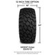 MODZ® 12" Matrix Glossy Black with Ball Mill Wheels & Off-Road Tires Combo