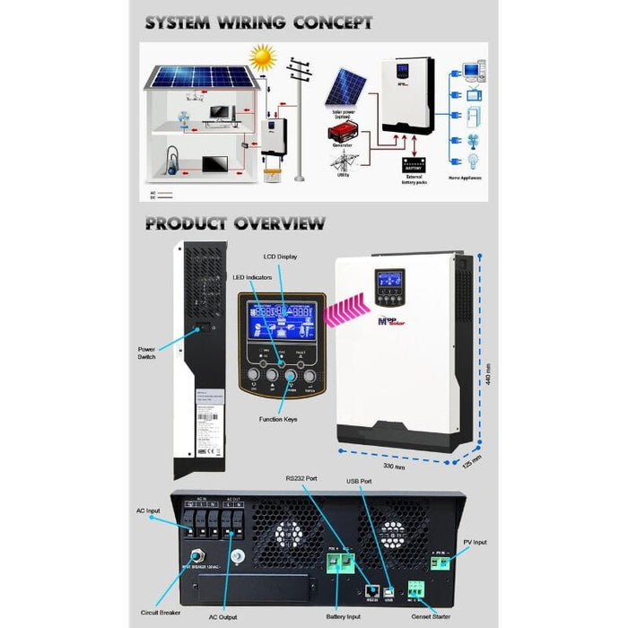 MPP Solar LV2424 LV-MSD 120VAC 2400W 24V Off-Grid Solar Inverter + MPPT Solar Charger 80A, (PV input 145Vdc) + Battery Charger 60A