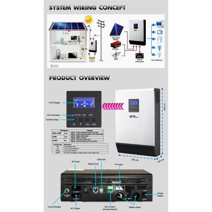 MPP Solar 3048LV-MK 120VAC 3000W 48V Off-Grid Solar Inverter + MPPT Solar Charger 80A, (PV input 145Vdc) + Battery Charger 60A 3048LV-MK (3KW 48V)