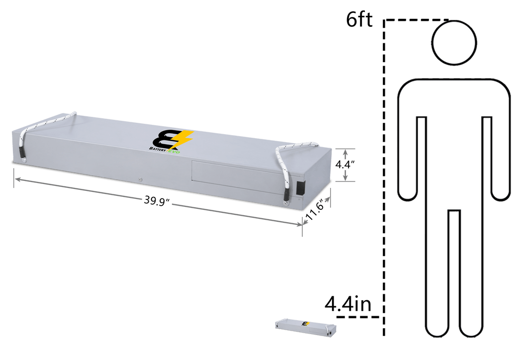 Battery Evo 48V Mustang