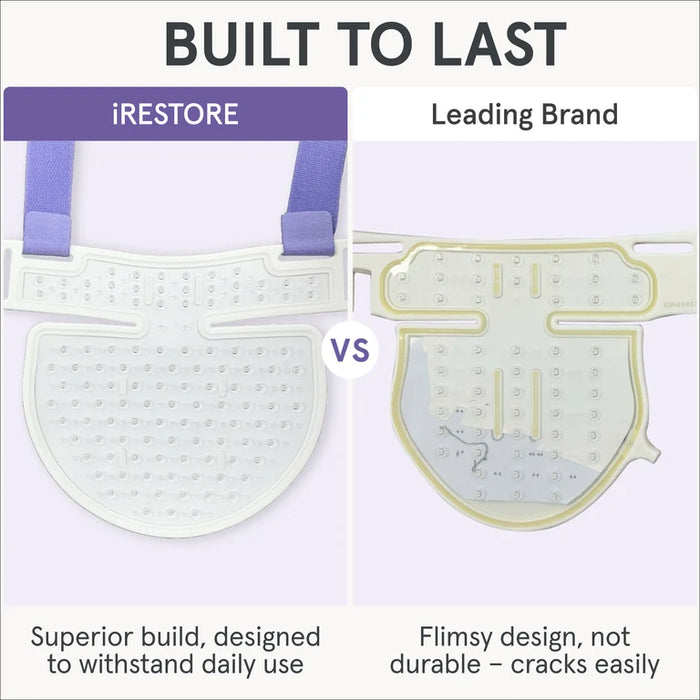 iRestore Laser Face Mask Pro Duo