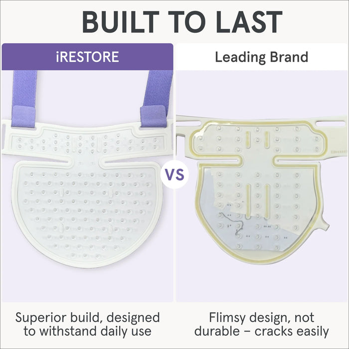 iRESTORE Illumina Neck & Chest Mask (ID-611)