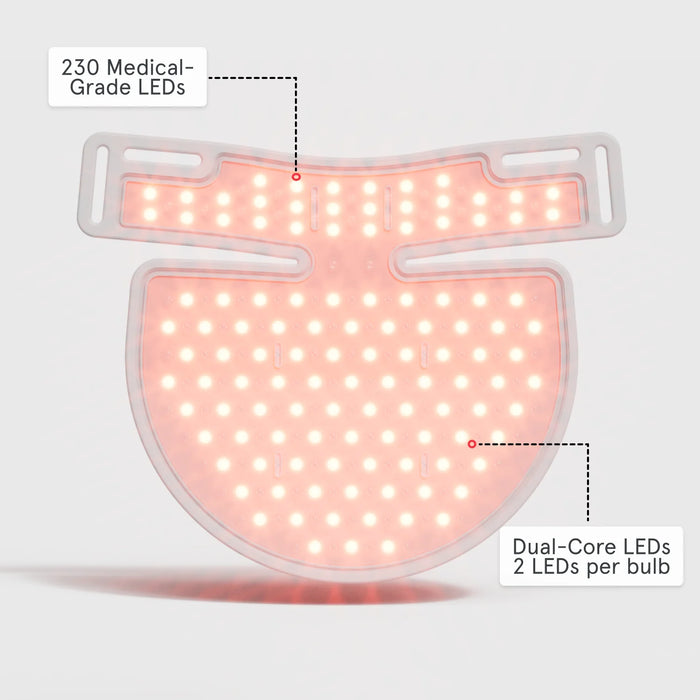 iRESTORE Illumina Neck & Chest Mask (ID-611)