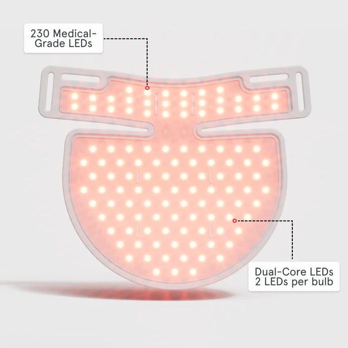 iRestore Laser Face Mask Pro Duo