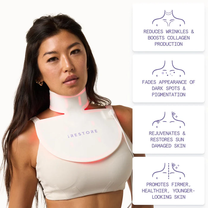 iRestore Laser Face Mask Pro Duo