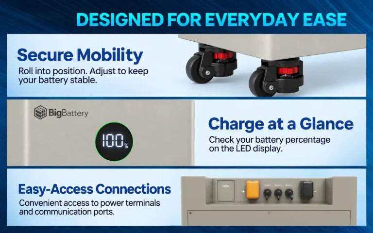 BigBattery 48V NEXUS 2 LiFePO4 Battery - 314Ah 16kW