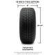 MODZ® 10" Tempest Machined Black Wheels & Street Tires Combo