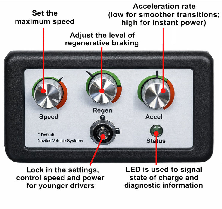 Navitas Icon / Advanced EV TAC2 Controller Kit - 600 amp or 440 amp - for NEOS controller replacements