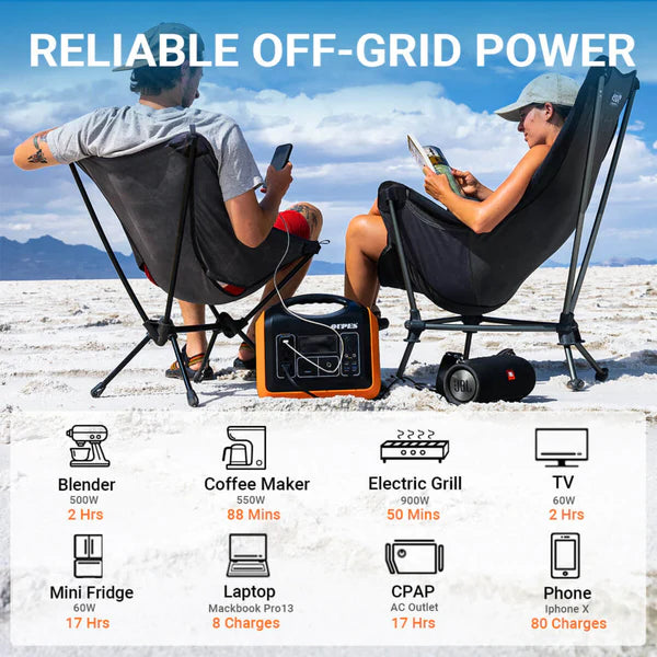 OUPES 1200 Portable Power Station | Free AC Charger Included | 1200W / 992Wh