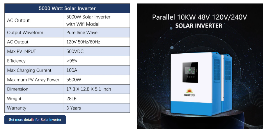 Sungold Power Off Grid Solar Kit 10000W 48VDC 120VAC/240V 20.48KWH Lithium Battery 12 X 450 Watts Solar Panels (SGM-10M2T)