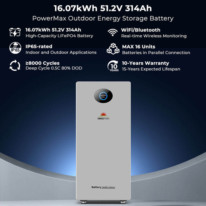 Sungold Power OFF GRID SOLAR KIT 12 X 550 WATTS SOLAR PANELS 20.48KWH-32.14KWH LITHIUM BATTERY 10KW SOLAR INVERTER 48VDC 120V/240V (SGR-10K25S)