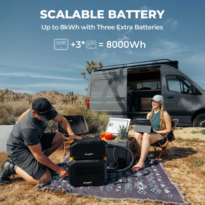 BougeRV ROVER2000 Semi-Solid State Portable Power Station
