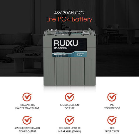 Ruixu RX-GC4830 | RUiXU 48V GOLF CART CONVERSION KIT | FREE CHARGER, FREE GAUGE