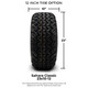 MODZ® 12" Drift Glossy Black Wheels & Off-Road Tires Combo