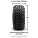 MODZ 12" Tempest Machined Black Wheels & Off-Road Tires Combo