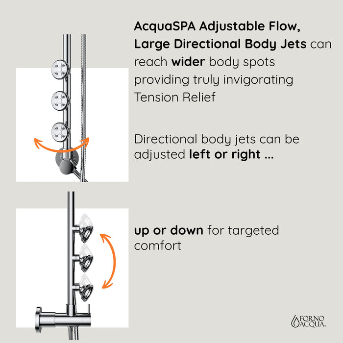 Forno AcquaSPA System with 8" 6 Function Rainfall Shower Head, 5-in-1 Handheld Shower and 3 Function Adjustable Body Jet in Matte Black