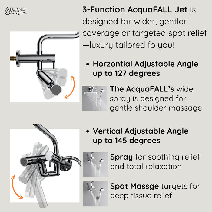Forno AcquaFALL Mini Spa System with 9" Rainfall Shower Head, 5-in-1 Handheld Shower and 3 Function Body Jet in Brushed Nickel