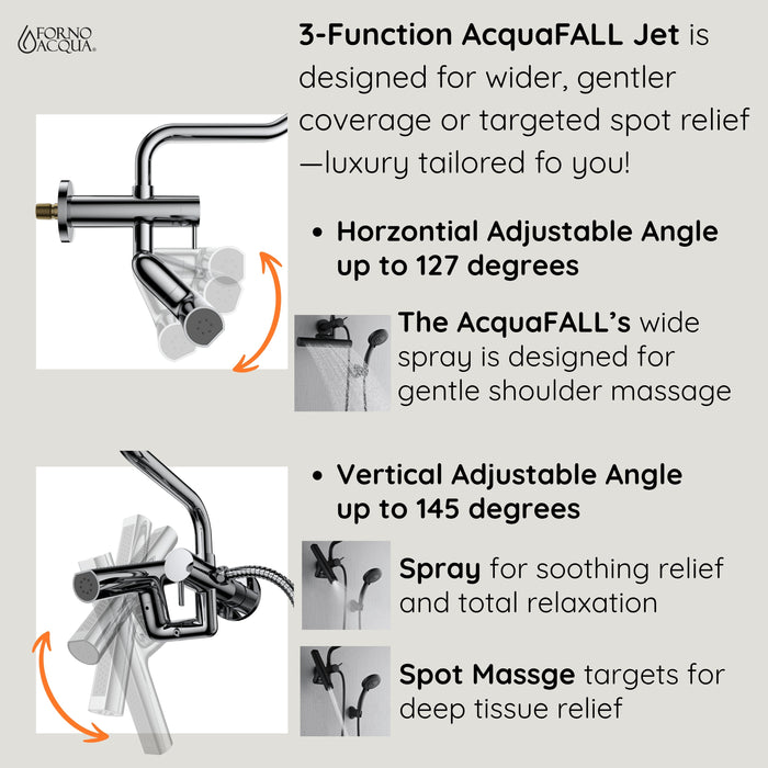 FORNO AcquaFALL Mini Spa System with 8" 6 Function Rainfall Shower Head, 5-in-1 Handheld Shower and 3 Function Body Jet in Matte Black