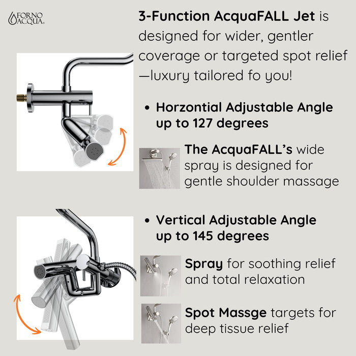 Forno AcquaFALL Mini Spa System with 8" 6 Function Rainfall Shower Head, 5-in-1 Handheld Shower and 3 Function Body Jet in Brushed Nickel