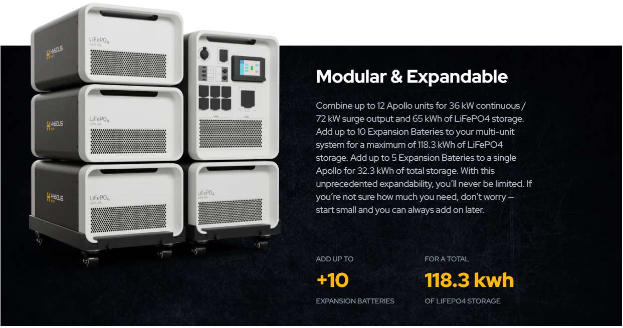 Big Battery Apollo 5K Ultra-Fast Portable Solar Power Station with Kit Options