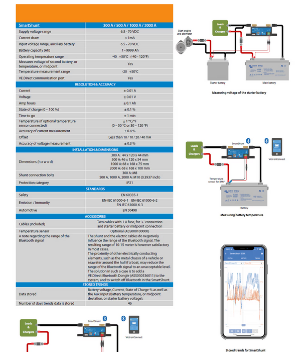 Victron SmartShunt 500A/50mV Bluetooth Battery Monitor – Smart Battery Shunt for RV, Solar, Marine & Off-Grid Systems