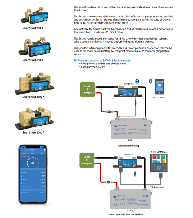 Victron SmartShunt 500A/50mV Bluetooth Battery Monitor – Smart Battery Shunt for RV, Solar, Marine & Off-Grid Systems
