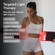 iRESTORE Sculpt Belt Duo