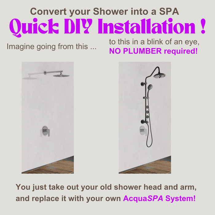Forno AcquaSPA System with 8" 6 Function Rainfall Shower Head, 5-in-1 Handheld Shower and 3 Function Adjustable Body Jet in Matte Black