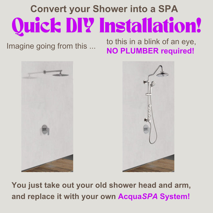 Forno AcquaSPA System with 8" 6 Function Rainfall Shower Head, 5-in-1 Handheld Shower and 3 Function Adjustable Body Jet in Brushed Nickel
