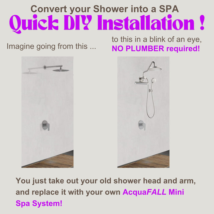 Forno AcquaFALL Mini Spa System with 9" Rainfall Shower Head, 5-in-1 Handheld Shower and 3 Function Body Jet in Brushed Nickel