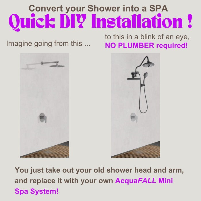 FORNO AcquaFALL Mini Spa System with 8" 6 Function Rainfall Shower Head, 5-in-1 Handheld Shower and 3 Function Body Jet in Matte Black