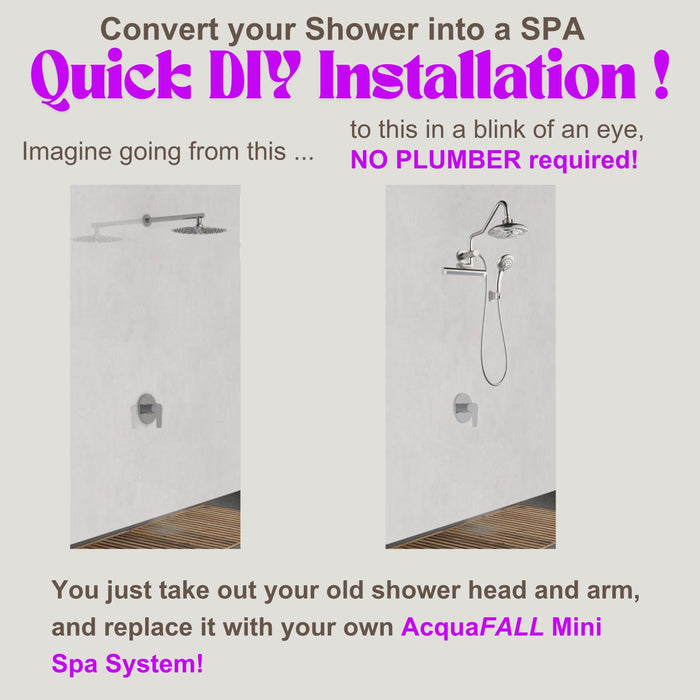 Forno AcquaFALL Mini Spa System with 8" 6 Function Rainfall Shower Head, 5-in-1 Handheld Shower and 3 Function Body Jet in Brushed Nickel