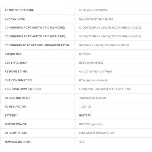 Sol-Ark 5kW Hybrid On/Off-Grid Inverter | Up to 6,500W PV Solar Panels, 5-Year Standard Warranty, Indoor/Outdoor NEMA-3R