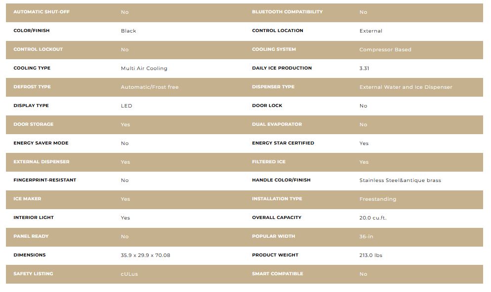 Forno Salerno 36" 20 cu. ft. Side-by-Side Built-In Refrigerator with Water and Ice Dispenser - Stainless Steel, Black, White (FFRBI1844-36SB)