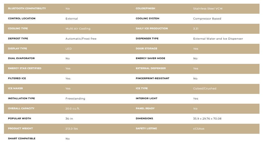 Forno Salerno 36" 20 cu. ft. Side-by-Side Built-In Refrigerator with Water and Ice Dispenser - Stainless Steel, Black, White (FFRBI1844-36SB)