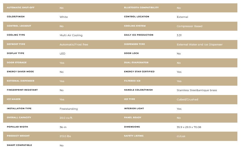 Forno Salerno 36" 20 cu. ft. Side-by-Side Built-In Refrigerator with Water and Ice Dispenser - Stainless Steel, Black, White (FFRBI1844-36SB)