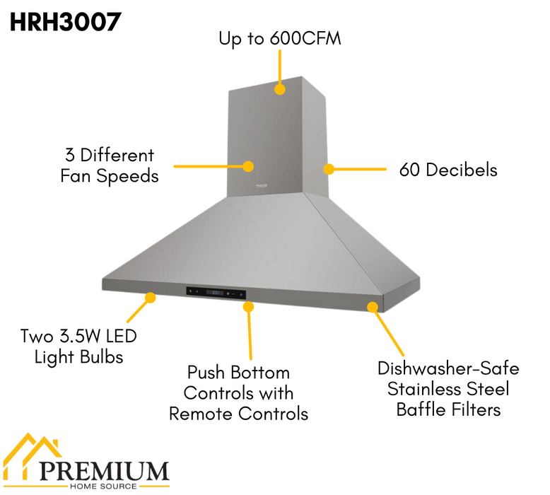 Thor Kitchen 30" Wall Mount Range Hood in Stainless Steel (HRH3007)