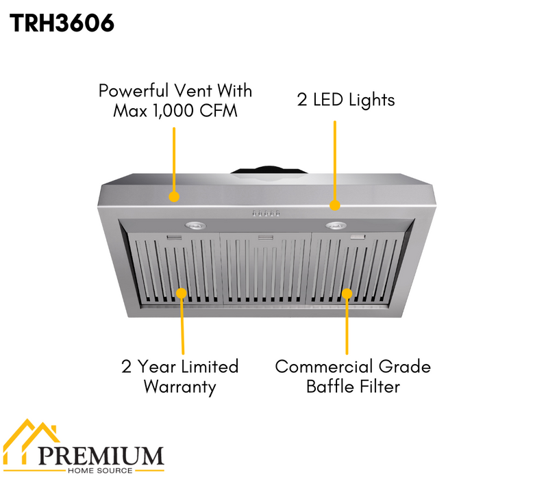 Thor Kitchen 36" Professional Range Hood, 11" Tall in Stainless Steel (TRH3606)
