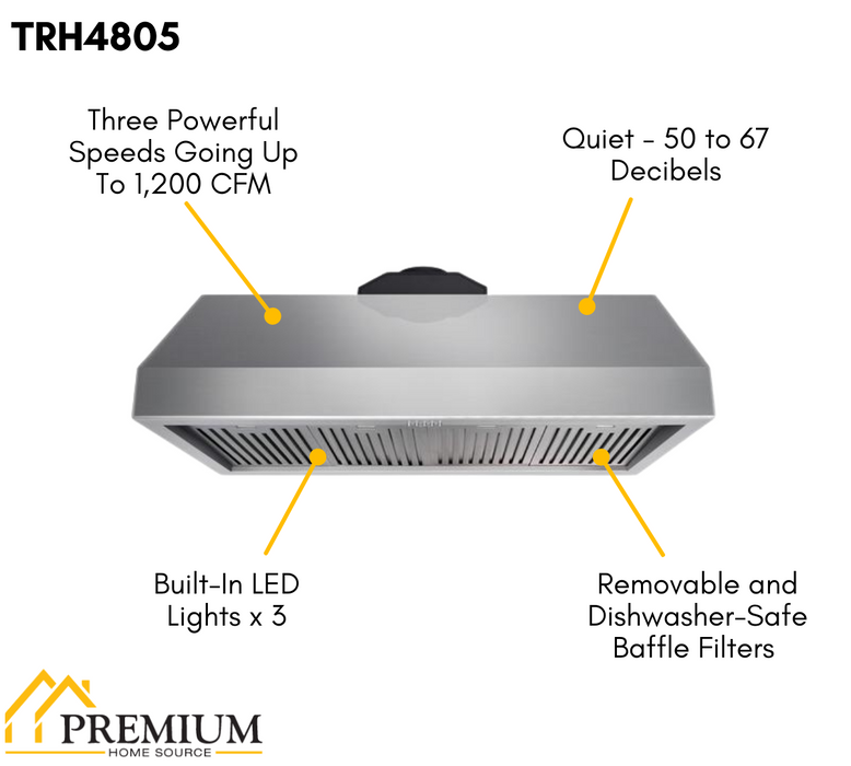 Thor Kitchen 48" Professional Range Hood, 16.5" Tall in Stainless Steel (TRH4805)