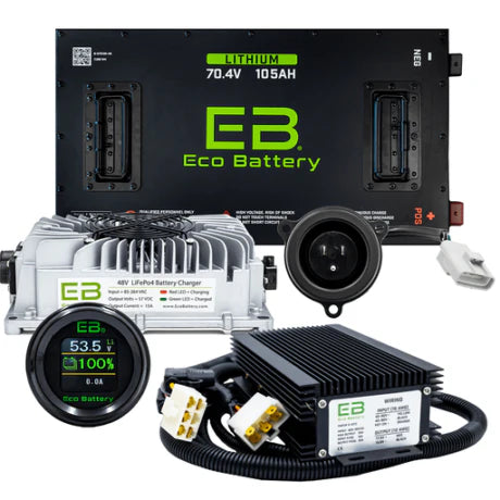 Eco Battery 70V 105Ah Lithium Bundle Kit with Charger & 12V Converter