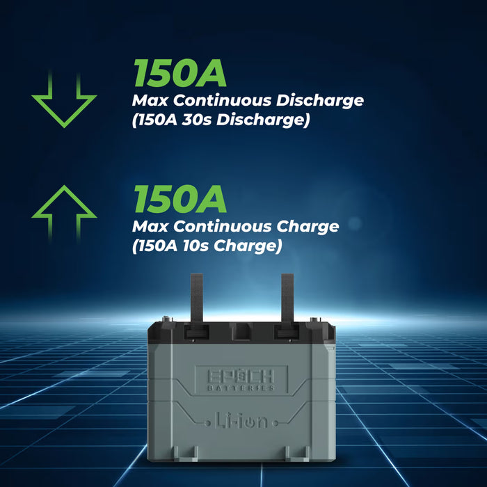 Epoch Batteries 12V 50Ah LiFePO4 Lithium Battery - Bluetooth, Heating, Waterproof